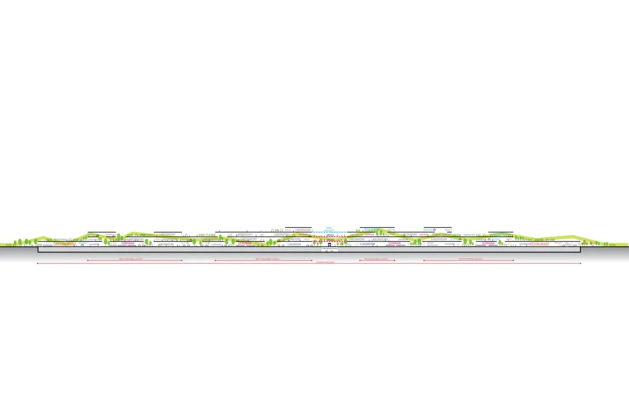 BIM Architecture | West Lake University/Haiyin Architecture