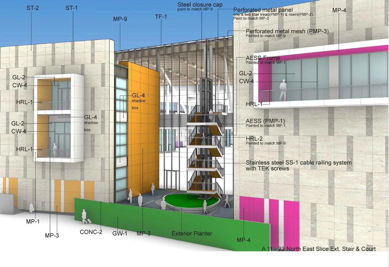 BIM Architecture | Prishtina Shopping Center/Laguarda. Low Architects (LLA)