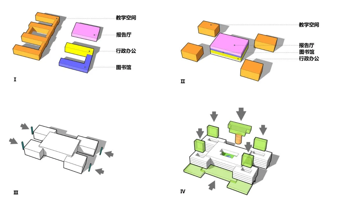 BIM Architecture | 'Harmony' and 'Harmony' Hall, Hall and Court: Architectural Design of Xi'an Aerospace City No.1 Middle School/Architectural Design and Research Institute of Xi'an University of Architecture and Technology