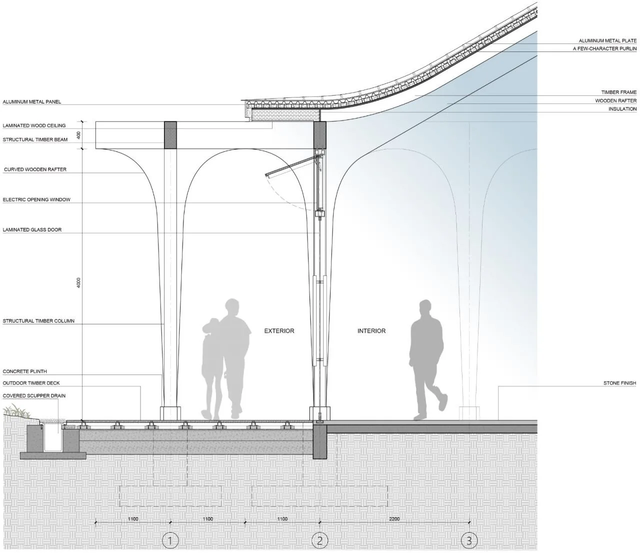 BIM Architecture | China Pavilion of China Italy Cultural and Art Exchange Center/AOE Construction Team