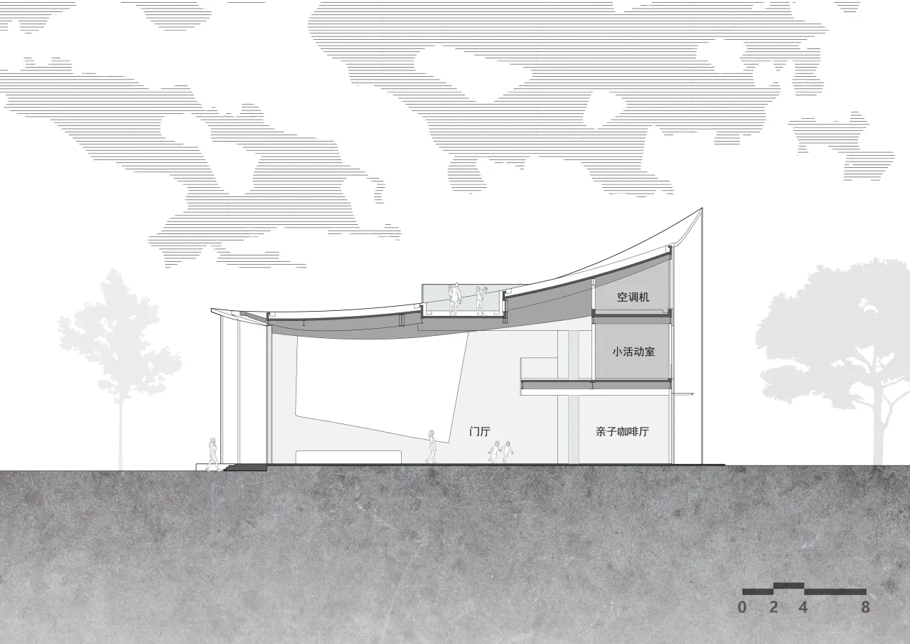 BIM Architecture | Zangma Mountain Flying Carpet: Parent Child Activity Center/Qicheng Design