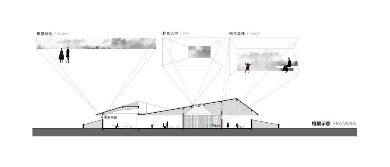 BIM Architecture | Wuxiangshan Qiuhu Station/Misi Architecture