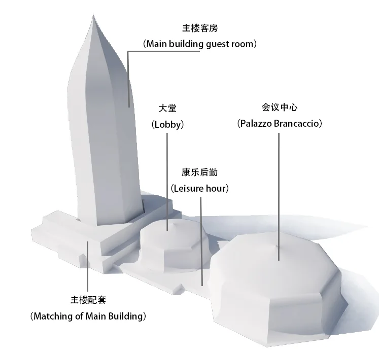 BIM Architecture | 'Flowers in the Rainforest': Xishuangbanna Jinglan International Conference Resort Hotel/Gangya Architecture+Local Practice (Guangzhou)