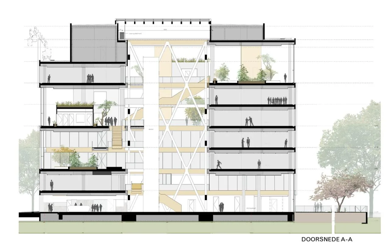 BIM Architecture | Canon Production Printing Headquarters/Broekbakema