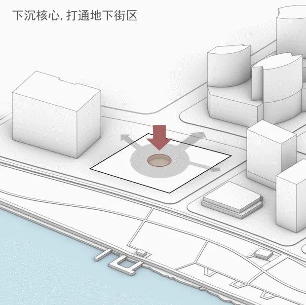 BIM Architecture | Shanghai Junkang Financial Plaza/Architectural Landscape Design