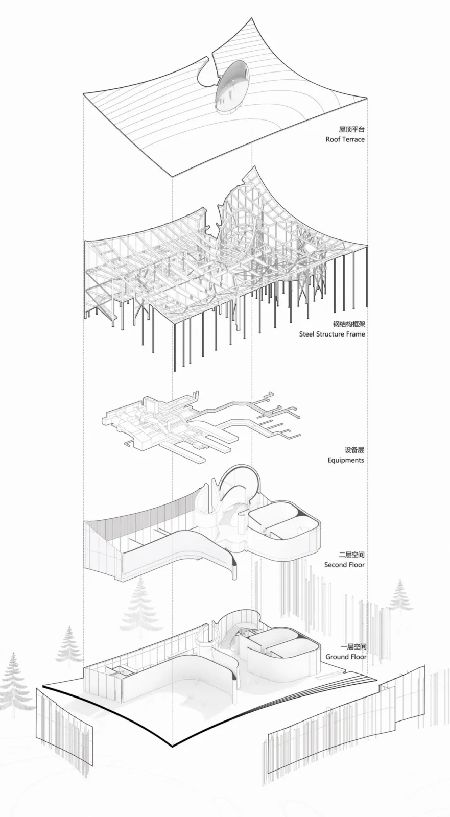 BIM Architecture | Zangma Mountain Flying Carpet: Parent Child Activity Center/Qicheng Design
