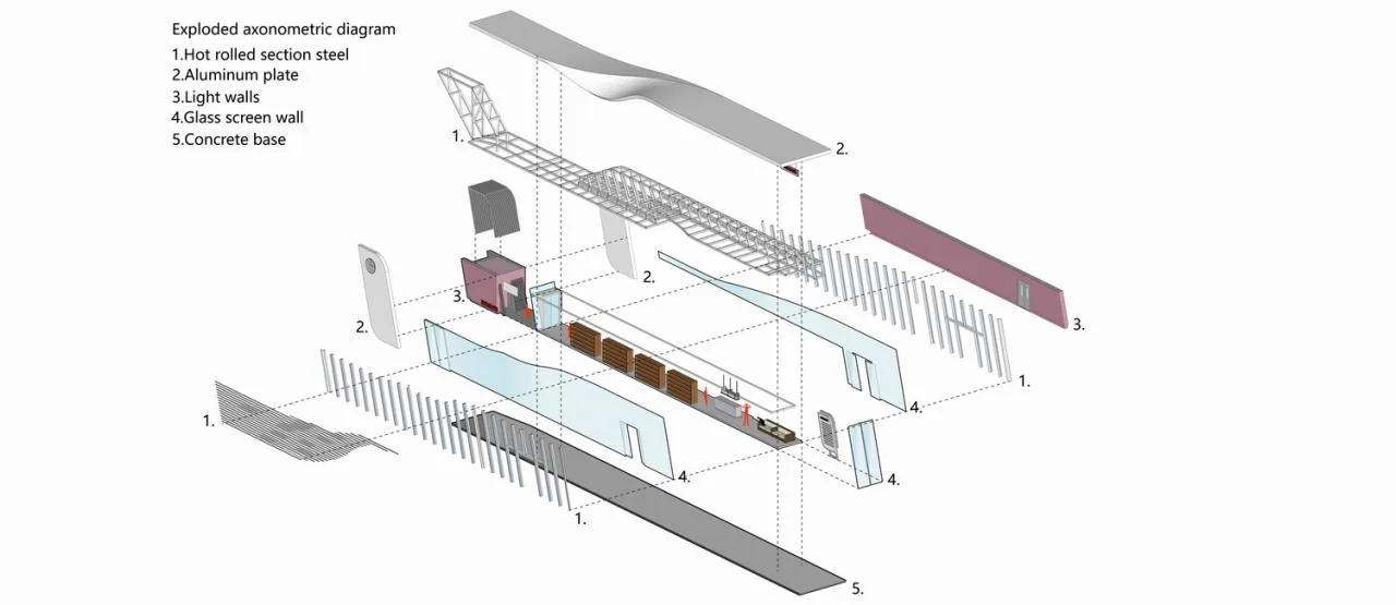 BIM Architecture | Interesting Waiting: Zhangjiagang High speed Railway New City Bus Stop Design/Zhongheng Design