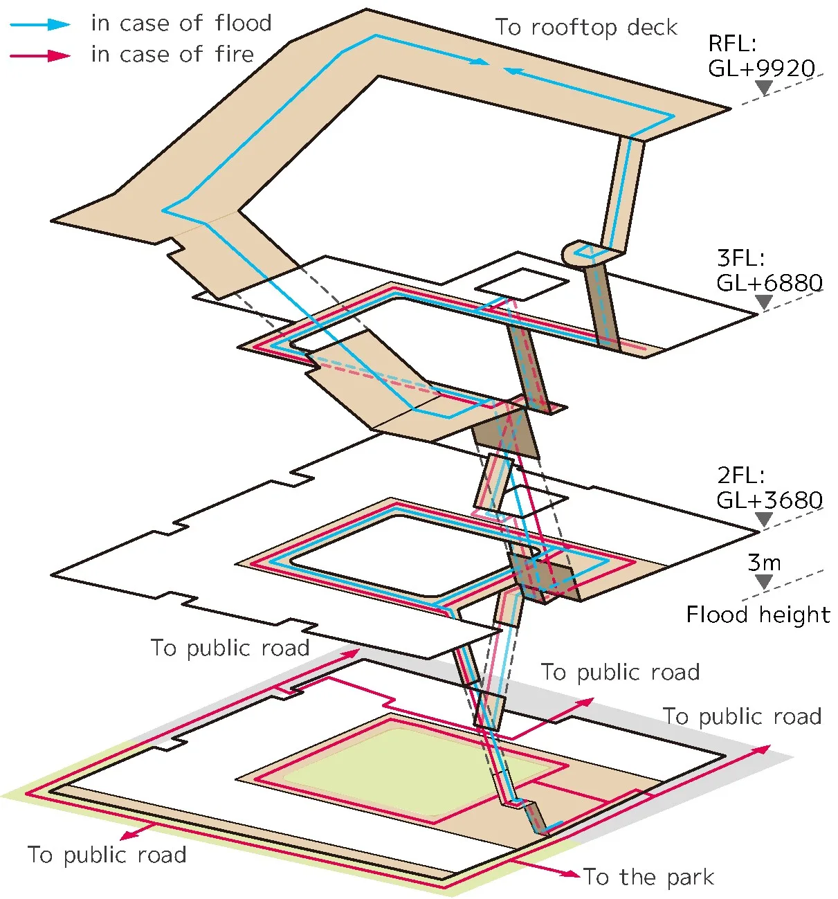 BIM Architecture | Large C Layout, Donglishi Nursery/Sasaka Kensuke Office