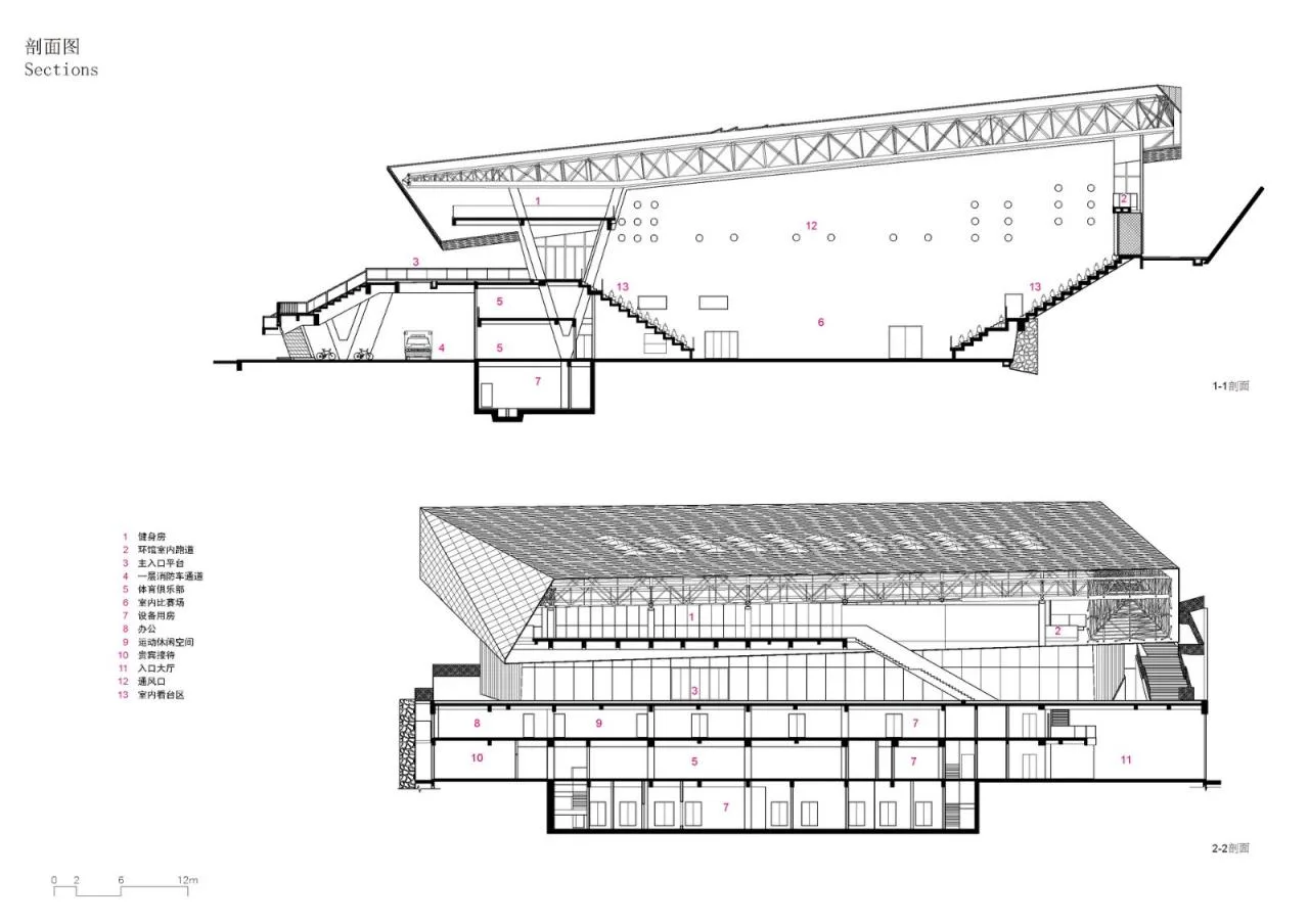 BIM Architecture | Southern University of Science and Technology Gymnasium/URBANUS Urban Practice