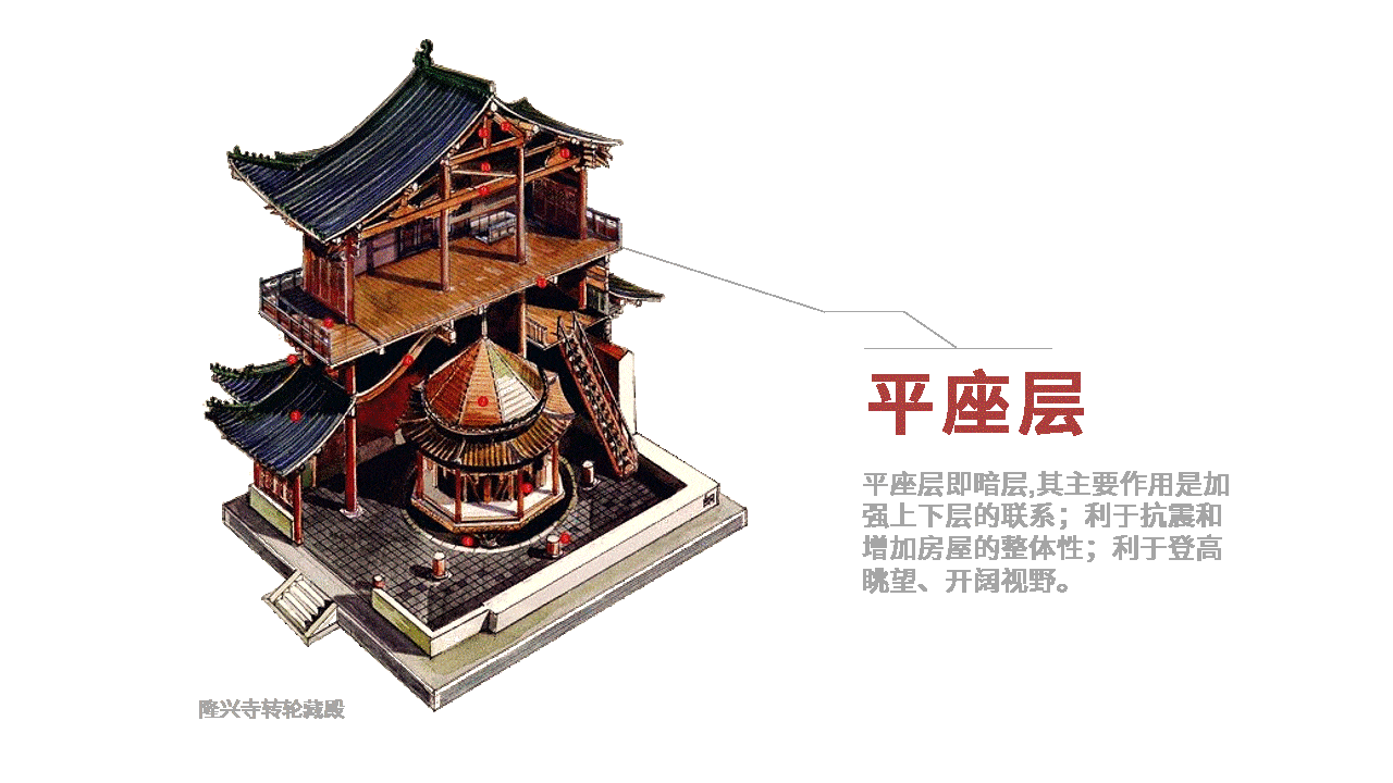 BIM Architecture | Changle Yaya Song: A New Starting Point for Song Style Elegance/Goa Elephant Design