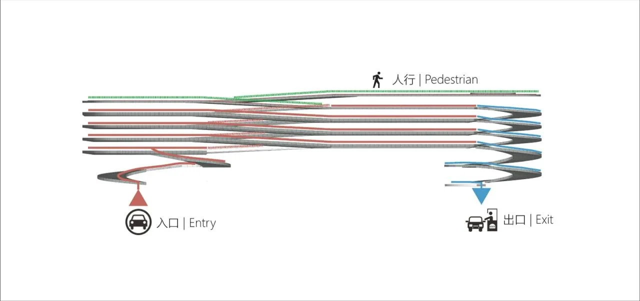 BIM Architecture | Reverse Attack from Parking Buildings: Hangzhou Qiantou Haida Parking Building/Zhejiang University Architectural Design and Research Institute Co., Ltd