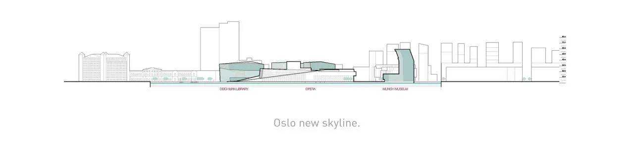 BIM Architecture | New Monks Museum/Estudio Herreros