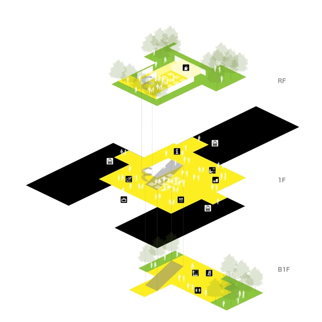 BIM Architecture | Nanjing Yincheng KinmaQ+Community/Youyi Architectural Design