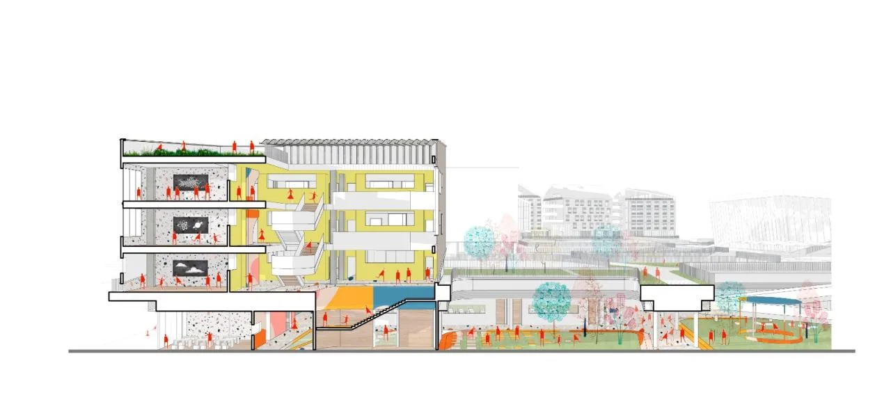BIM Architecture | Chongqing Liangjiang People's Primary School: Brave Adventure in Nature/Gad