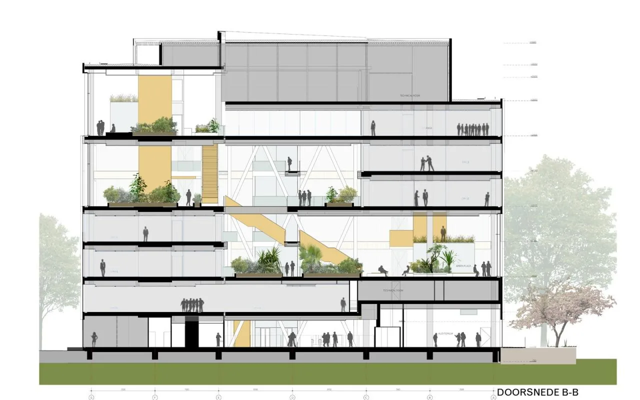 BIM Architecture | Canon Production Printing Headquarters/Broekbakema