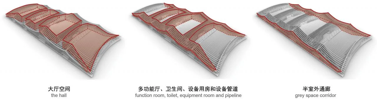 BIM Architecture | Wuzhen 'Light of the Internet' Expo Center/Chuangmeng International+Yizao Technology