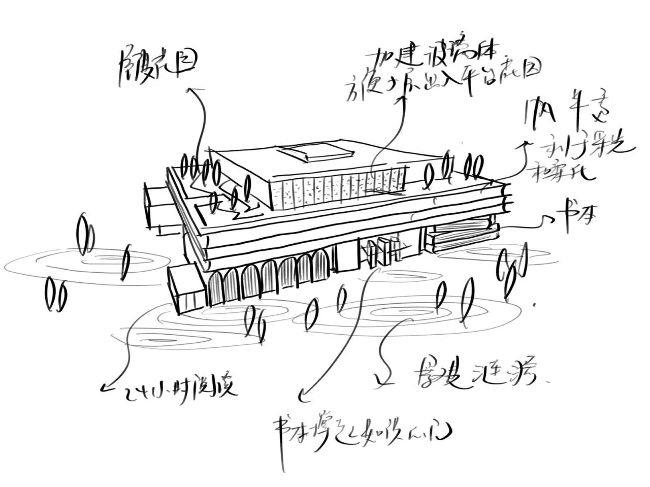 BIM Architecture | Dongtai Library Complex Renovation/ORIA and Rui Architecture