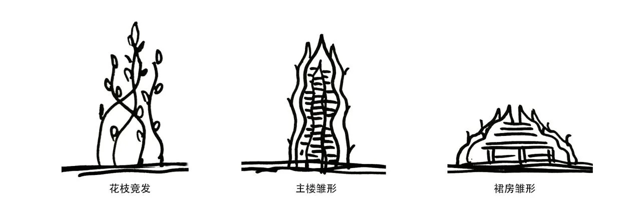 BIM Architecture | 'Flowers in the Rainforest': Xishuangbanna Jinglan International Conference Resort Hotel/Gangya Architecture+Local Practice (Guangzhou)