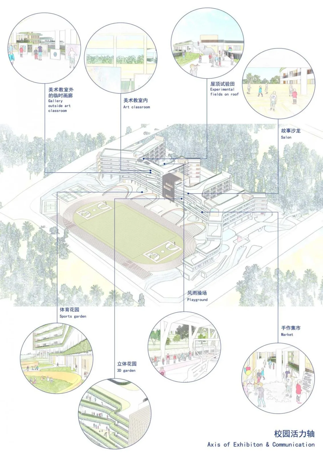BIM Architecture | Yunnan Yuxi High tech Primary School/Oneself Alliance