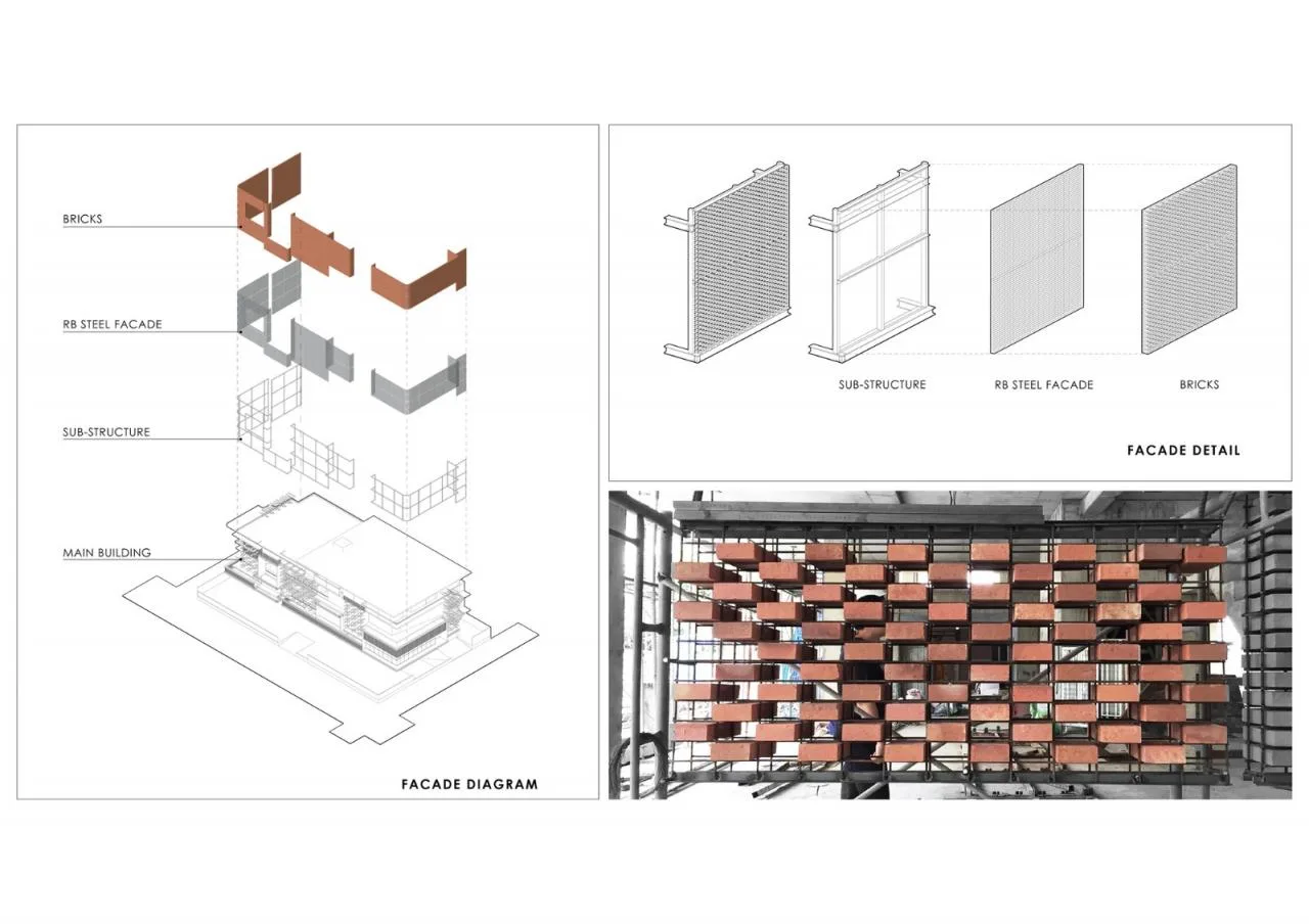 BIM Architecture | MTL Office/Junsekino Architect and Design