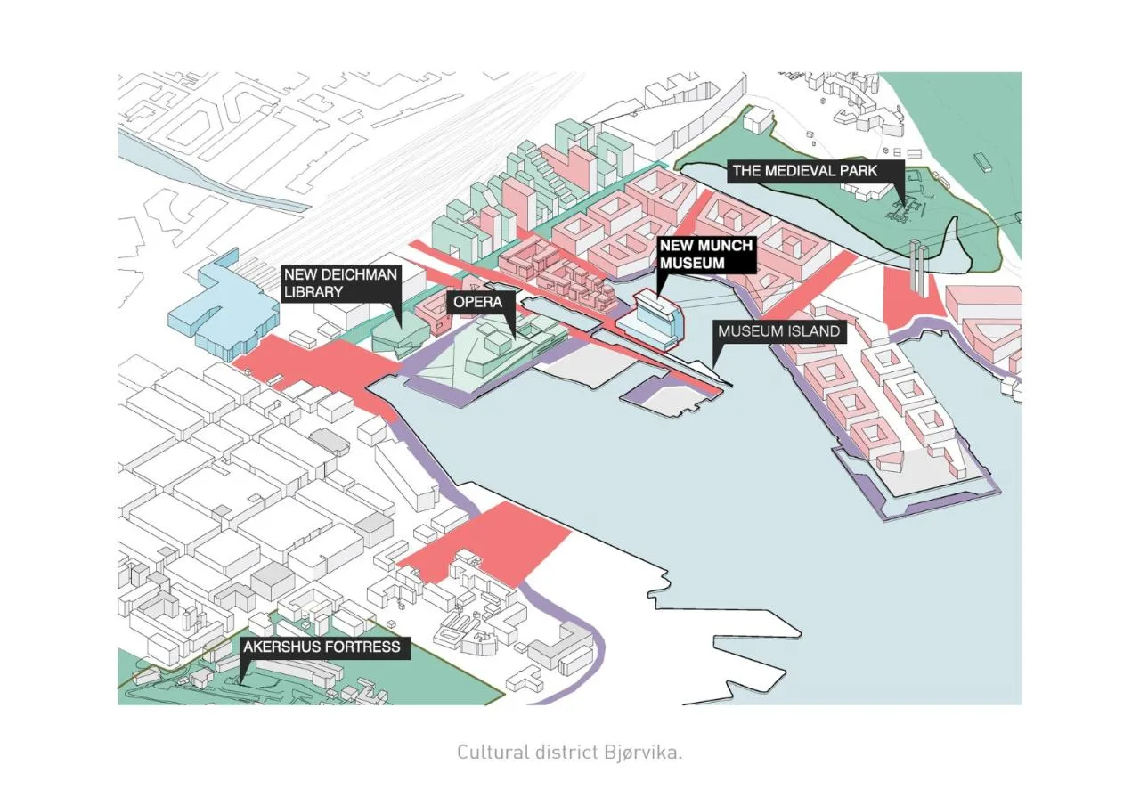 BIM Architecture | New Monks Museum/Estudio Herreros