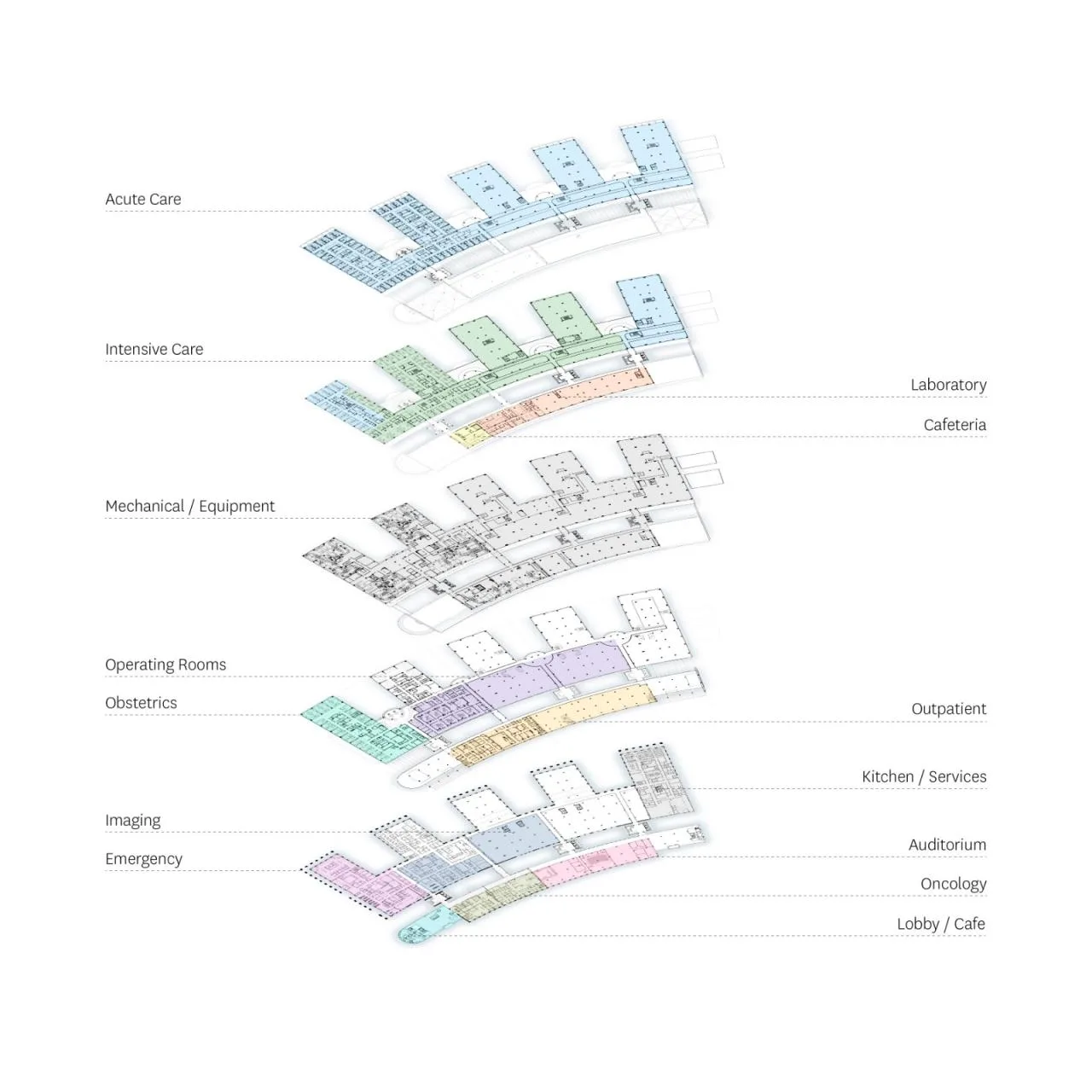 BIM Architecture | Garden style Rehabilitation Hospital/Safdi Architecture Firm