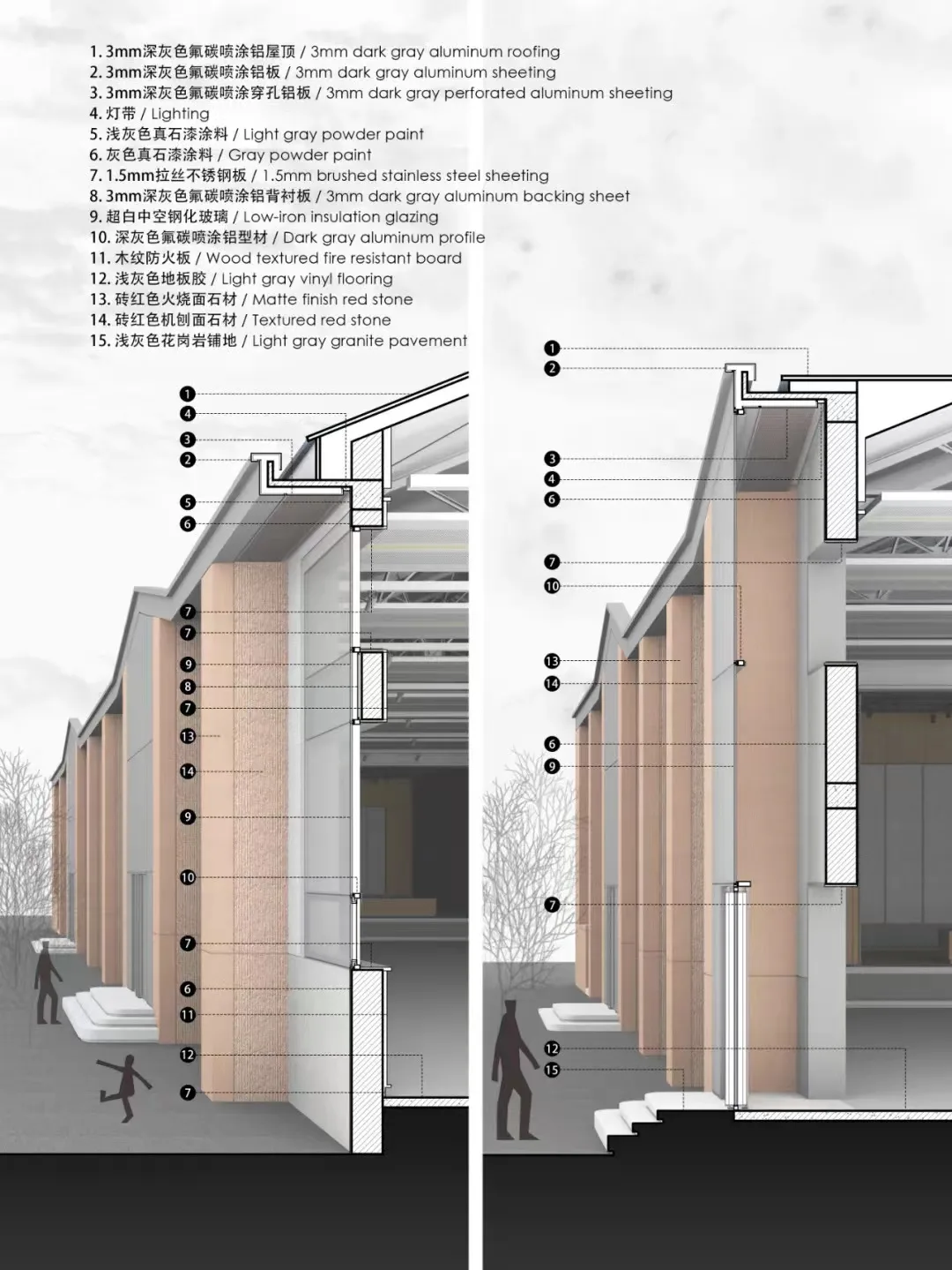 BIM Architecture | Recalling Middle School Days, Did You Accompany a Great Auditorium? | UUA