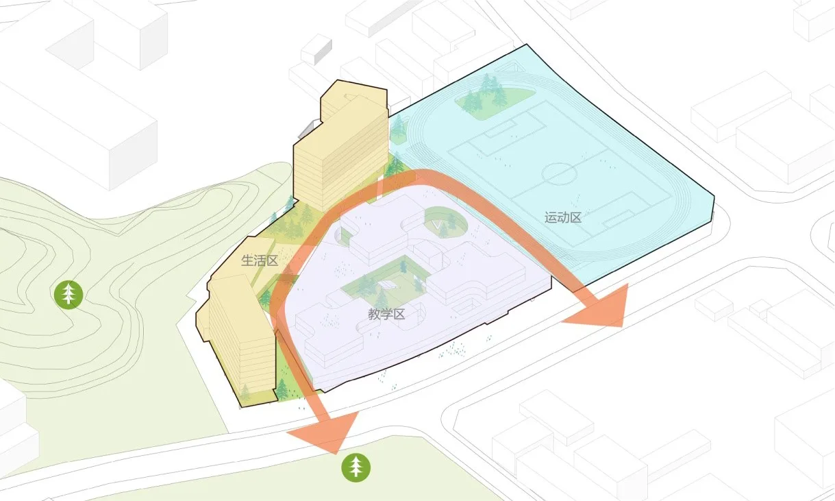 BIM Architecture | Mountain School: Shenzhen No.33 Senior High School (Bid Candidate)/Shanghai Huadu Architectural Planning and Design Co., Ltd