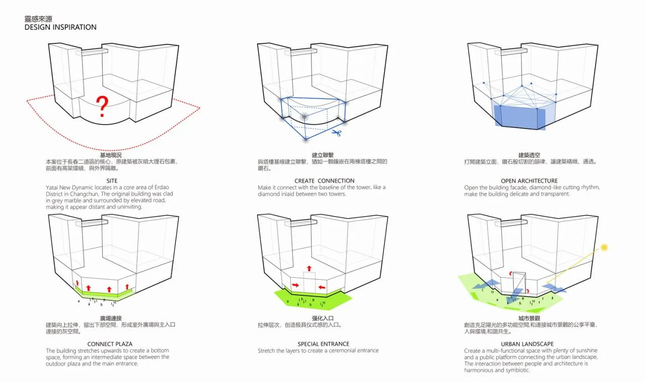 BIM Architecture | Yatai New Power - Diamond Boundary/Qianzheng Design