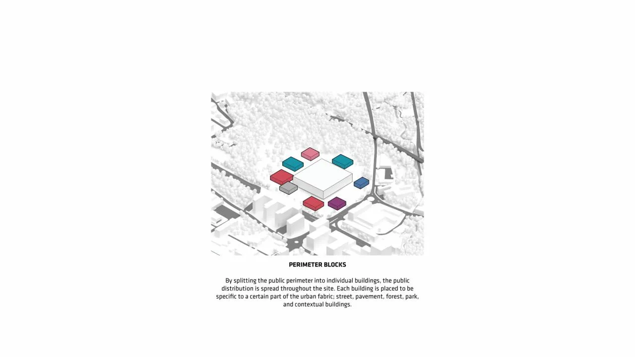 BIM Architecture | Urban Villages: European Center for Artificial Intelligence and Cybersecurity/BIG