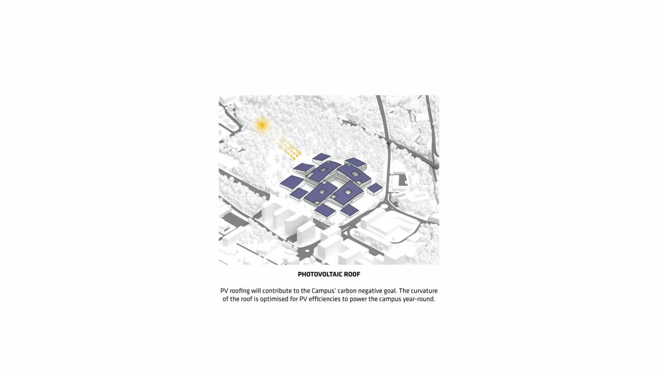 BIM Architecture | Urban Villages: European Center for Artificial Intelligence and Cybersecurity/BIG