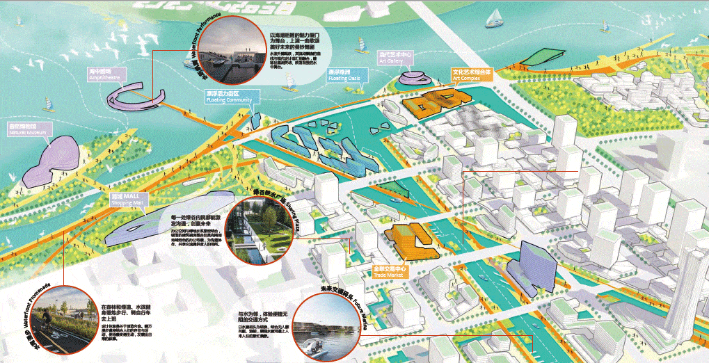 BIM architecture | UPDIS and Aedas consortium win international urban design competition for Xiamen New Airport area