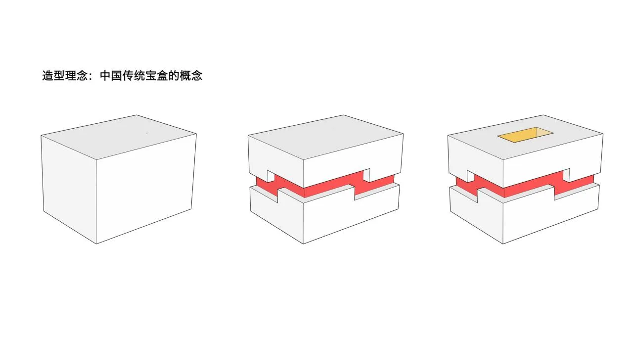BIM Architecture | Alibaba Hangzhou Software Production Base Phase II/Zhejiang Provincial Institute of Architectural Design and Research
