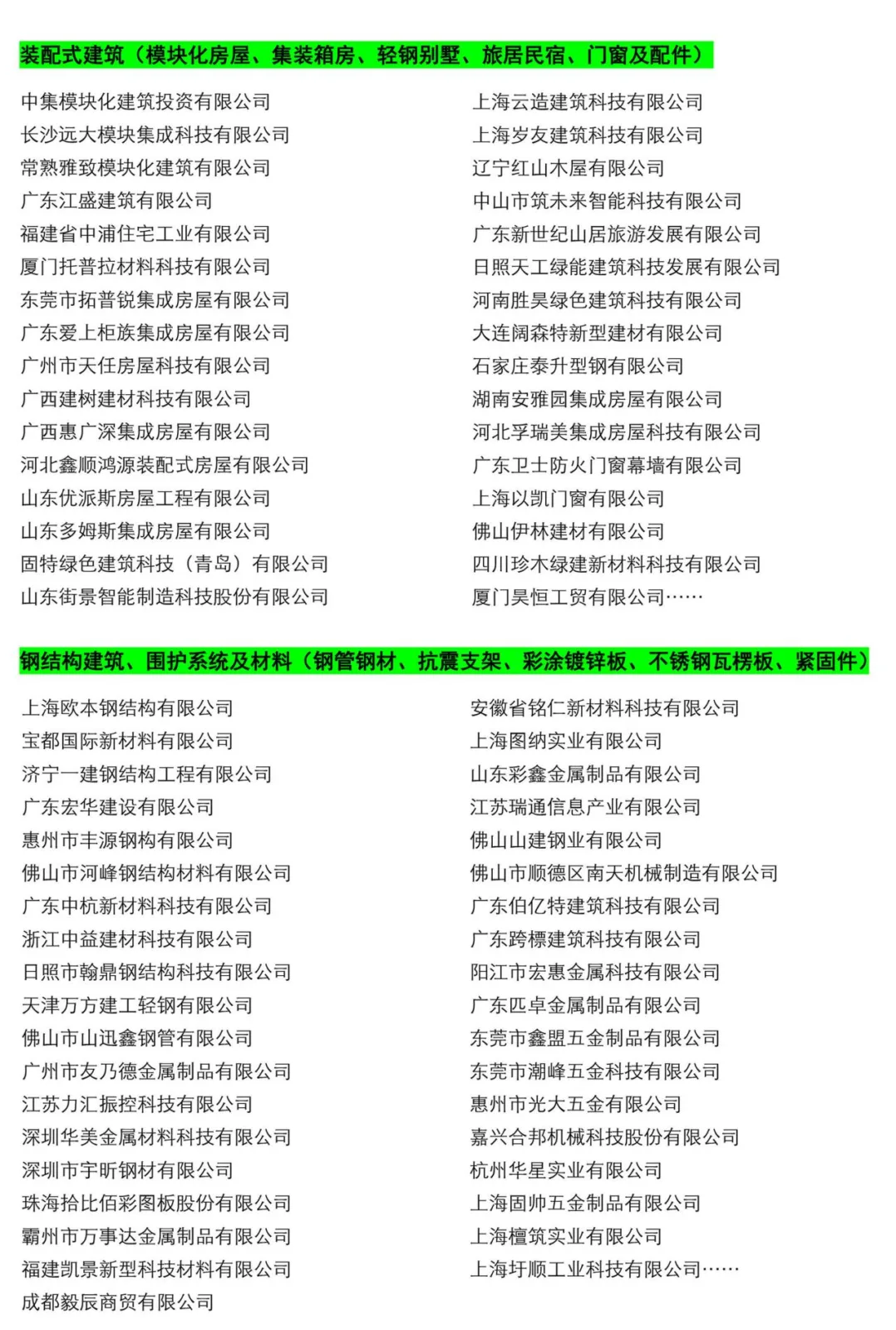 Invitation Letter for the 14th China (Guangzhou) International Integrated Housing Industry Expo and Construction Industrialization Products and Equipment Exhibition in 2022