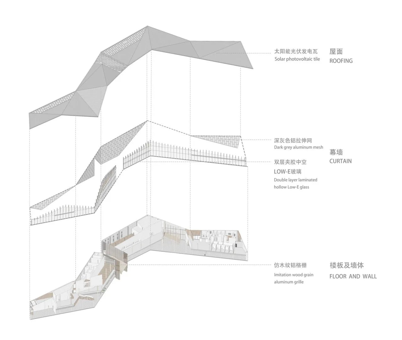BIM Architecture | Changxing Island Country Park Visitor Center/Mikawa Studio+Waterstone Design