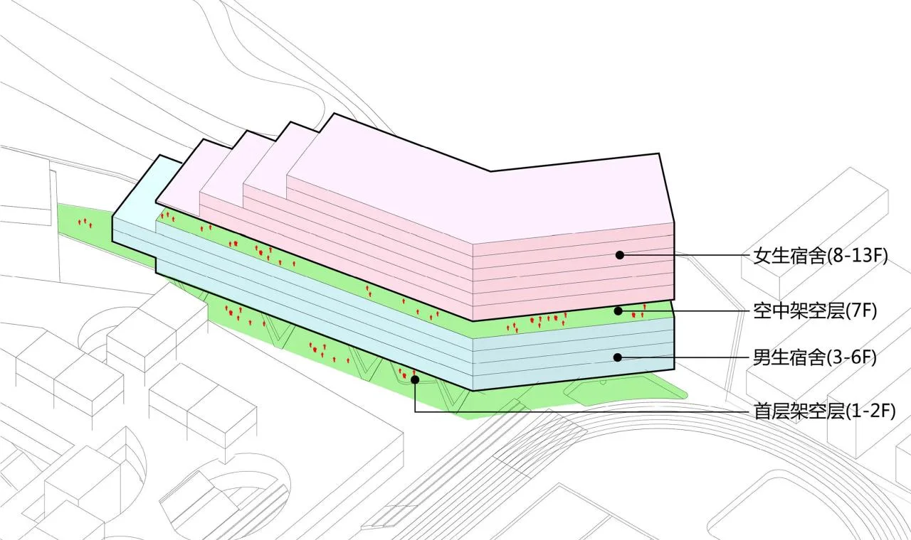 BIM Architecture | Mountain School: Shenzhen No.33 Senior High School (Bid Candidate)/Shanghai Huadu Architectural Planning and Design Co., Ltd