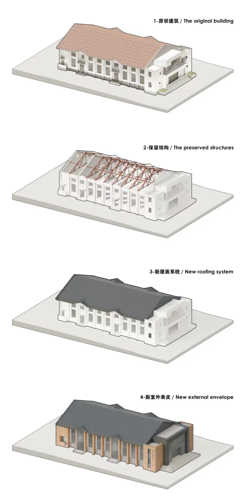 BIM Architecture | Recalling Middle School Days, Did You Accompany a Great Auditorium? | UUA
