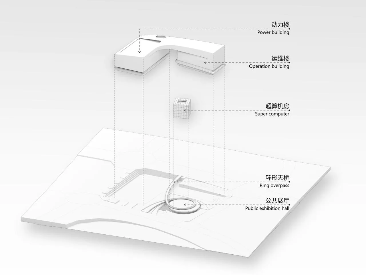 BIM Architecture | Chengdu Supercomputing Center/China Southwest Architectural Design and Research Institute