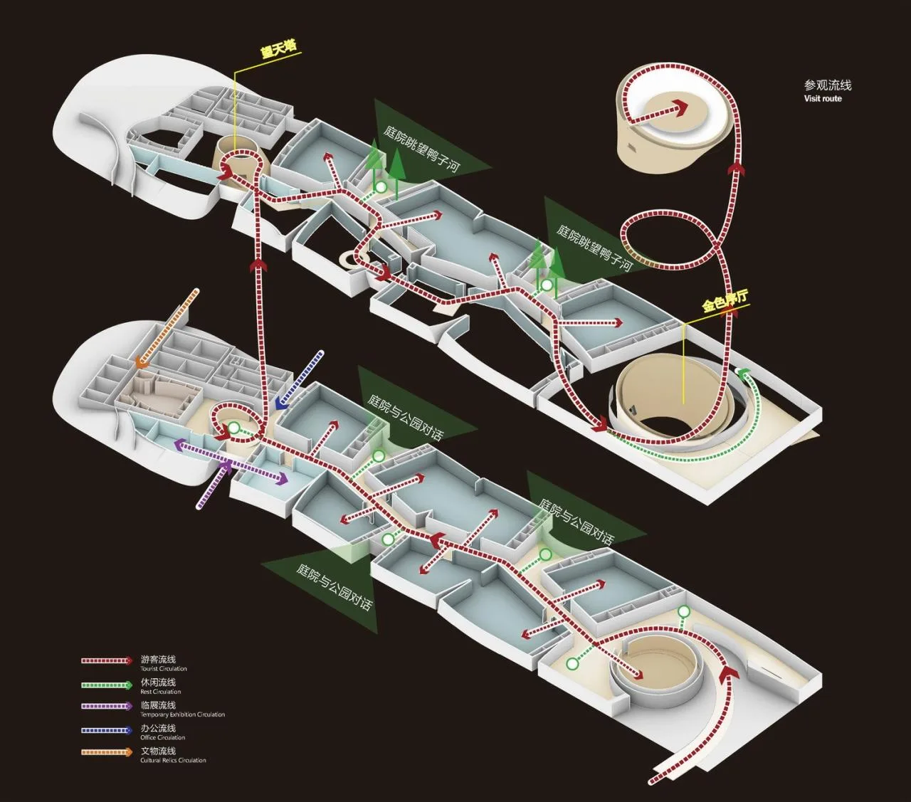 BIM Architecture | Gu Shu Yu Zhang: Scheme Design for the New Building of Sanxingdui Museum/Beijing Institute of Architectural Design and Research Co., Ltd