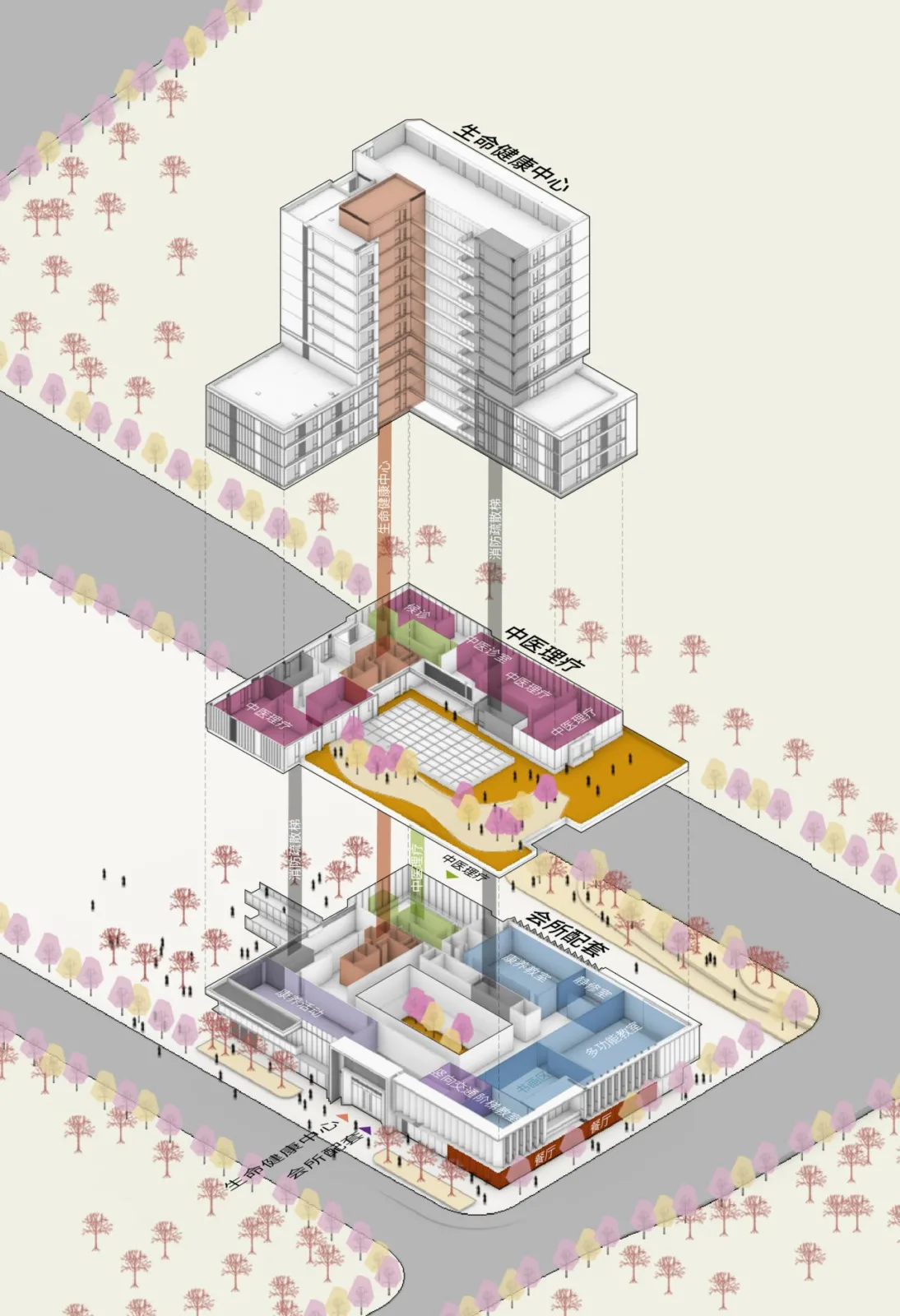 BIM Architecture | Mixed Reality: Innovative Practice of Urban Health and Wellness Complex/Urban Design