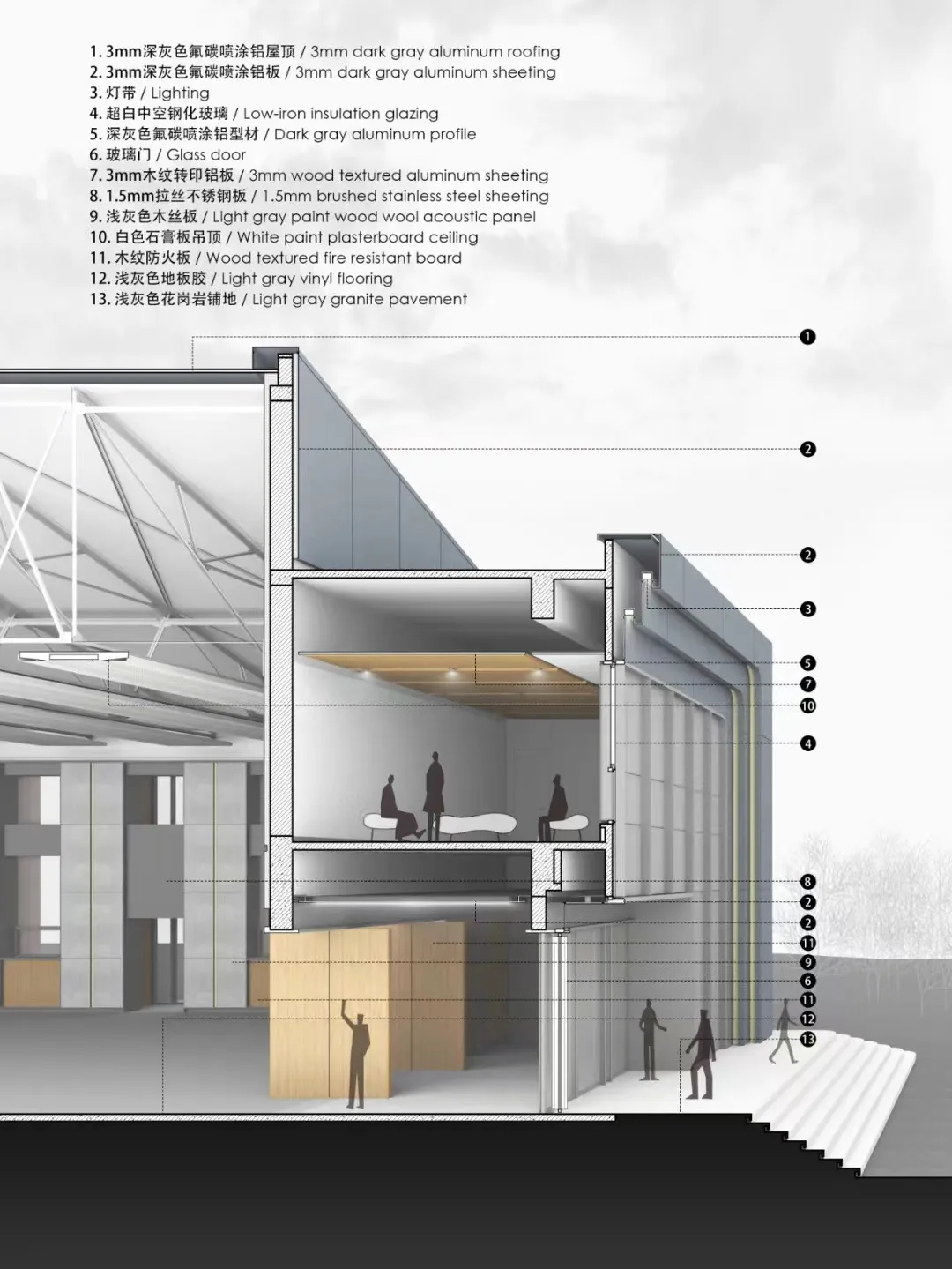 BIM Architecture | Recalling Middle School Days, Did You Accompany a Great Auditorium? | UUA