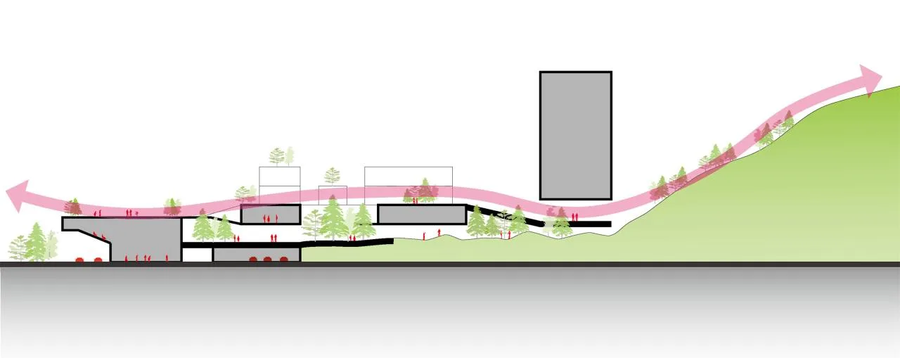 BIM Architecture | Mountain School: Shenzhen No.33 Senior High School (Bid Candidate)/Shanghai Huadu Architectural Planning and Design Co., Ltd