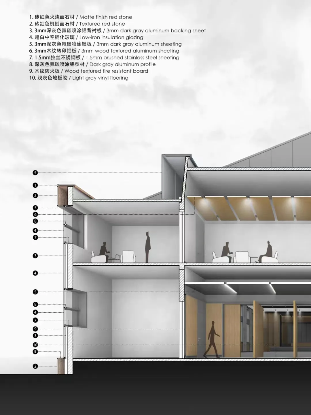 BIM Architecture | Recalling Middle School Days, Did You Accompany a Great Auditorium? | UUA