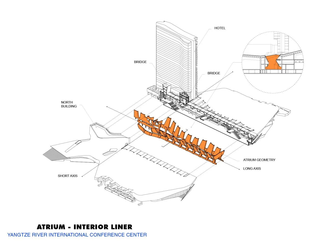 BIM Architecture | Yangtze River International Convention Center/Morphosis