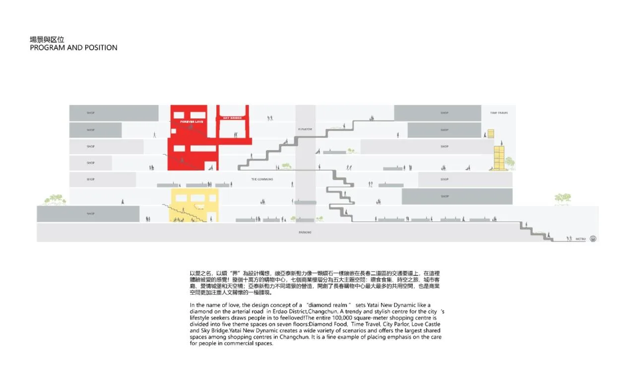 BIM Architecture | Yatai New Power - Diamond Boundary/Qianzheng Design