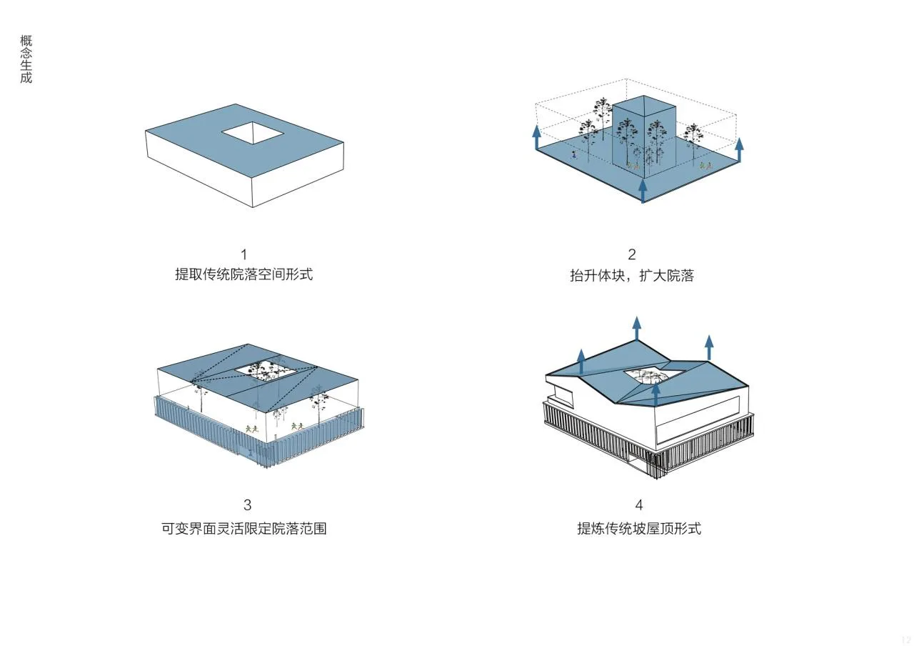 BIM Architecture | Qionglai Art Museum/Relative Architecture