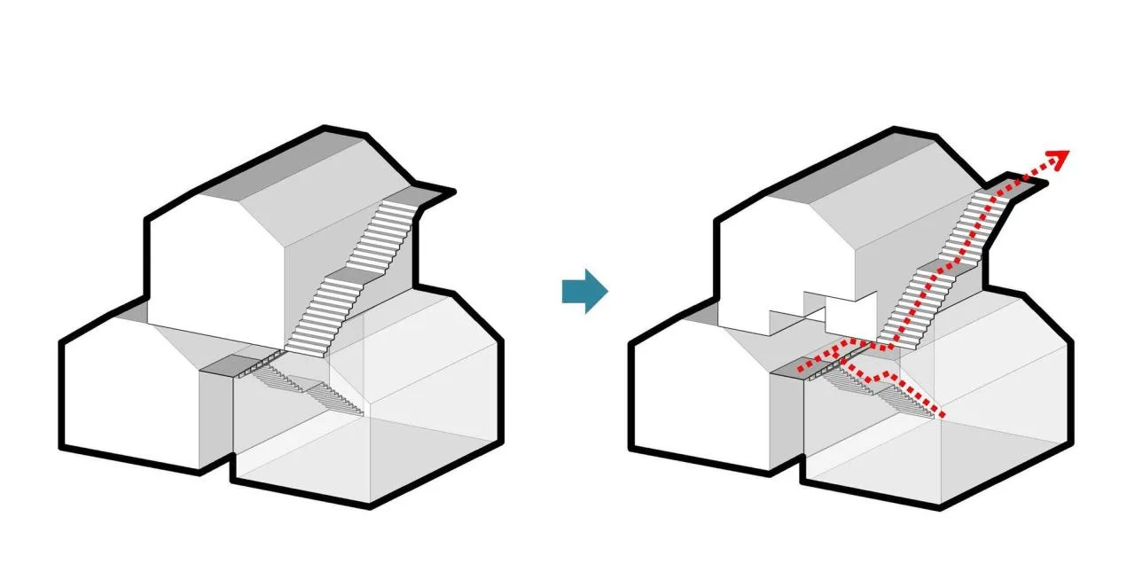BIM architecture | Pet hotel: kennel/high-rise building