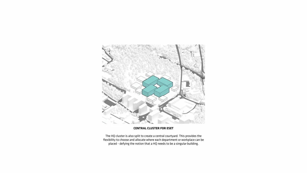BIM Architecture | Urban Villages: European Center for Artificial Intelligence and Cybersecurity/BIG