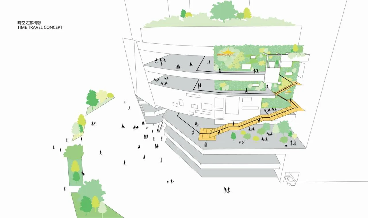 BIM Architecture | Yatai New Power - Diamond Boundary/Qianzheng Design