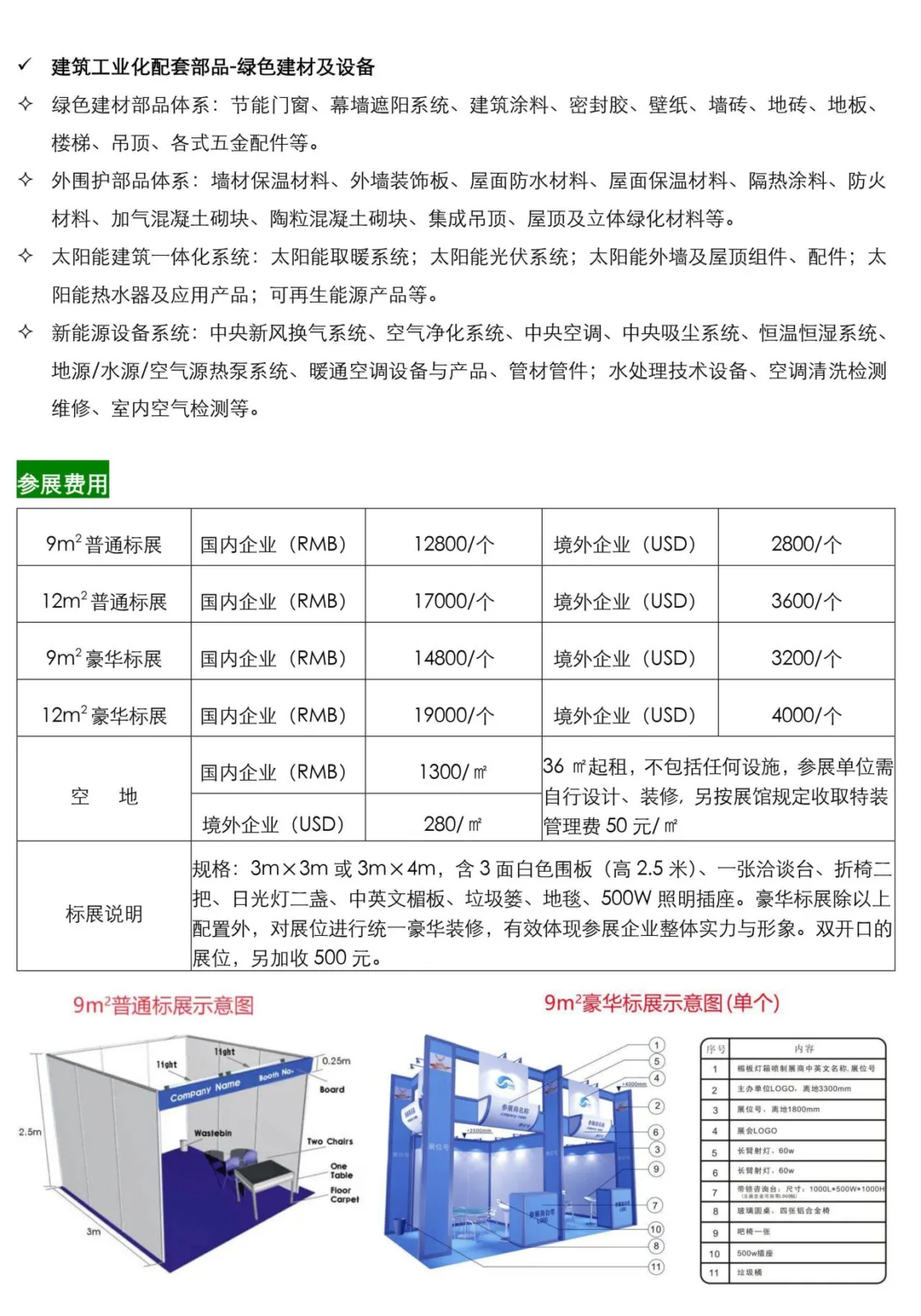 Invitation Letter for the 14th China (Guangzhou) International Integrated Housing Industry Expo and Construction Industrialization Products and Equipment Exhibition in 2022